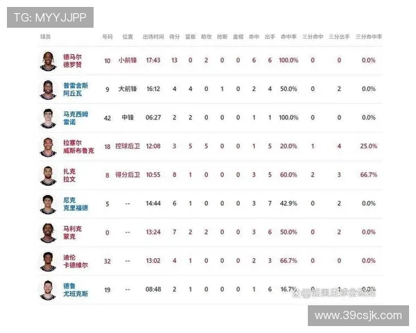 NBA国际国内足球CBA热点 NBA国际国内足球CBA热点